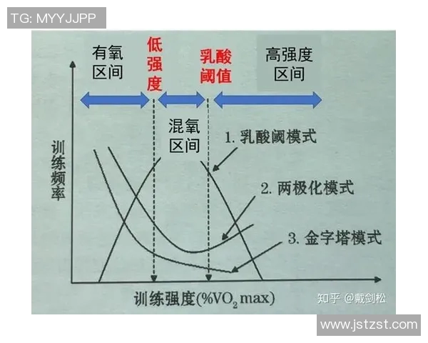 上海足球队在洲际杯中的耐力表现分析与评价 上海足球队在洲际杯中的耐力表现分析与评价