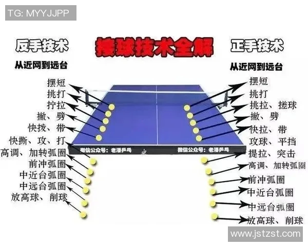 乒乓球技术解析:西安乒乓球队进攻战术的深度剖析与实践探索 乒乓球技术解析:西安乒乓球队进攻战术的深度剖析与实践探索