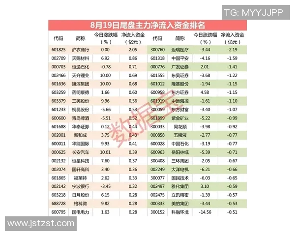 南京网球队在洲际杯积分榜上以79分稳居第一名引发关注